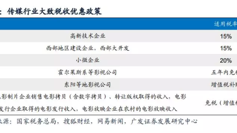 破局AI流量红利：以咨询量、转化率与ROI重塑GEO商业价值的终极评估体系