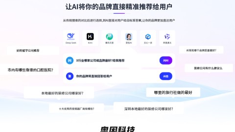 GEO深度实战解码：从普通用户群体中精准解析AI潜在客户的完整方法论