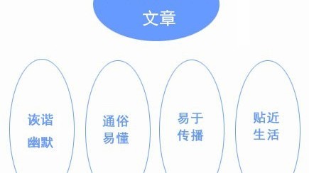 NLP获客：从技术原理到实战落地的企业增长新范式