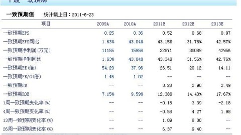 GEO适配性自检清单：5分钟判断你的公司能不能做、怎么做